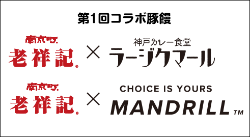 第1回コラボ豚饅